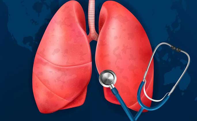 Chest  Medicine Department